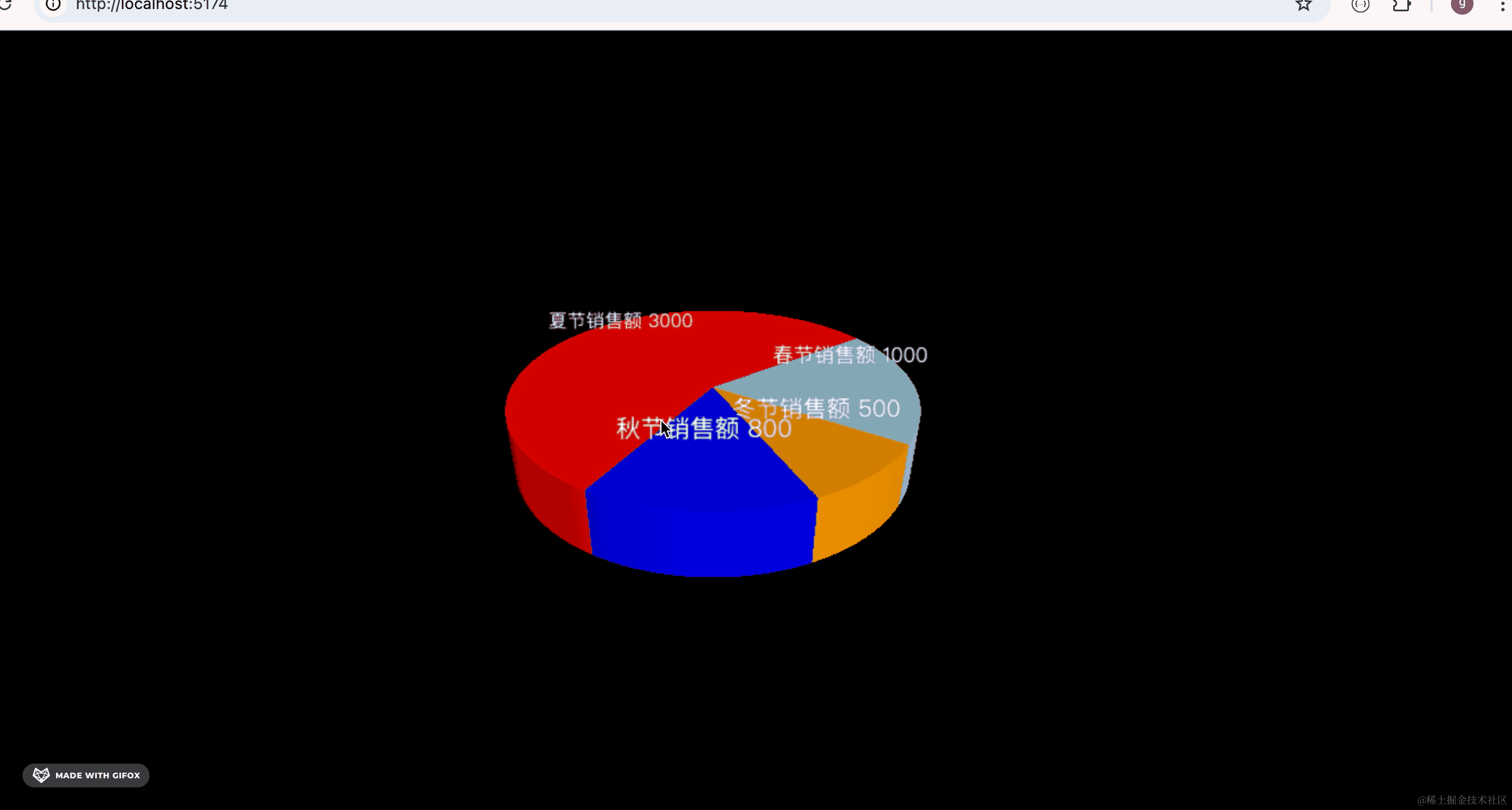 2025-04-20 12.30.24.gif